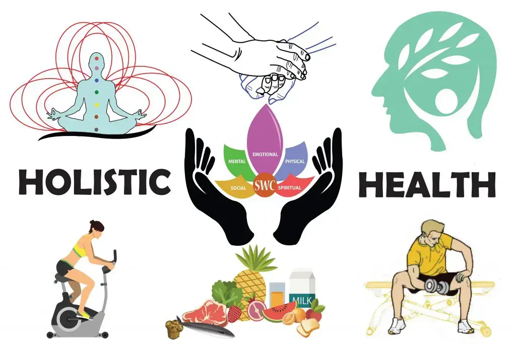 holistic health